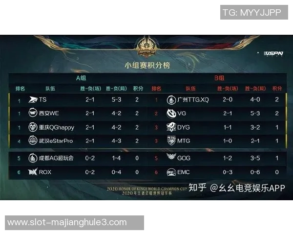 电竞比分解析EDG状态分析聚焦王者荣耀赛事表现与未来展望